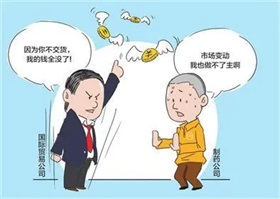 网红城市现象调查