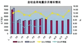 房地产行业观察：新房成交回稳、二手房热度攀高