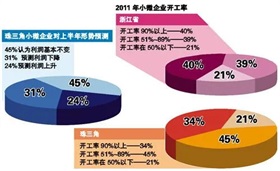 甘肃：今年将继续办好10件为民实事